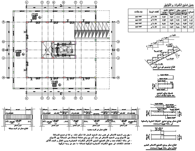 Modern building with triangular design